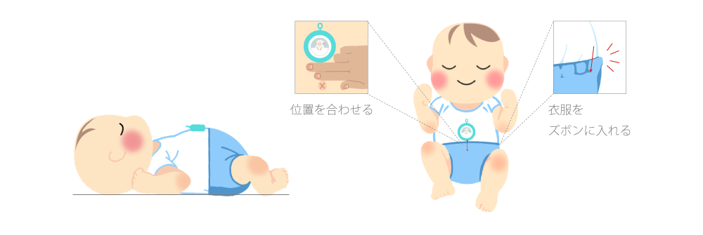 センサー取付位置