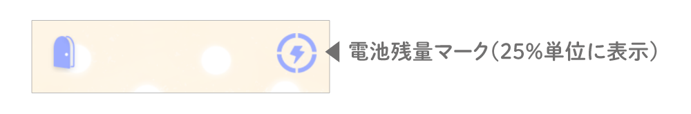 おやすみ見守り画面上部