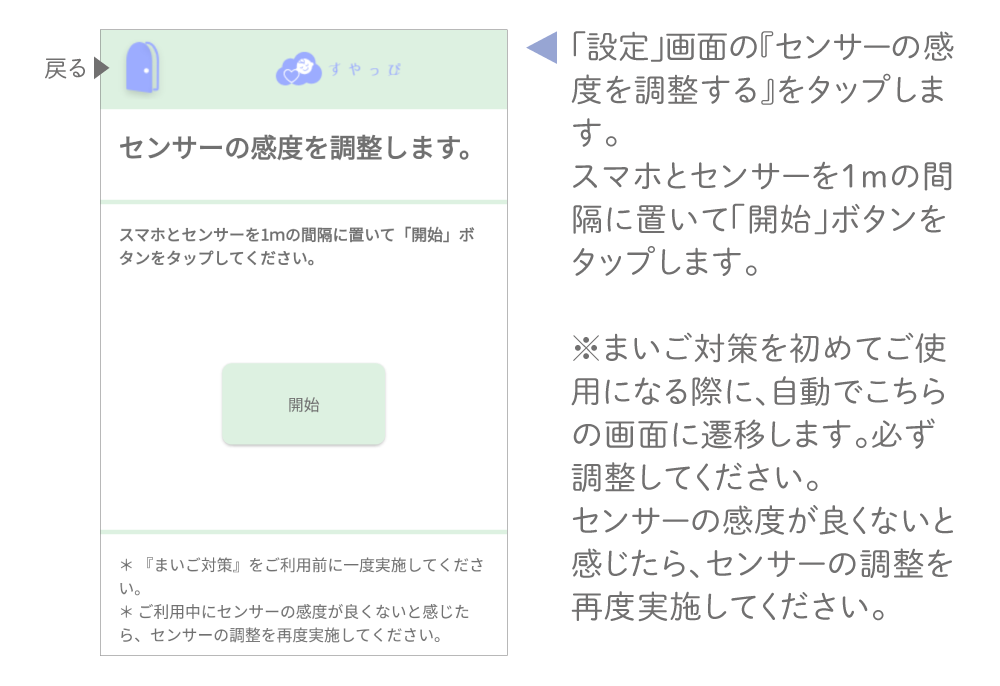 まいごの感度調整