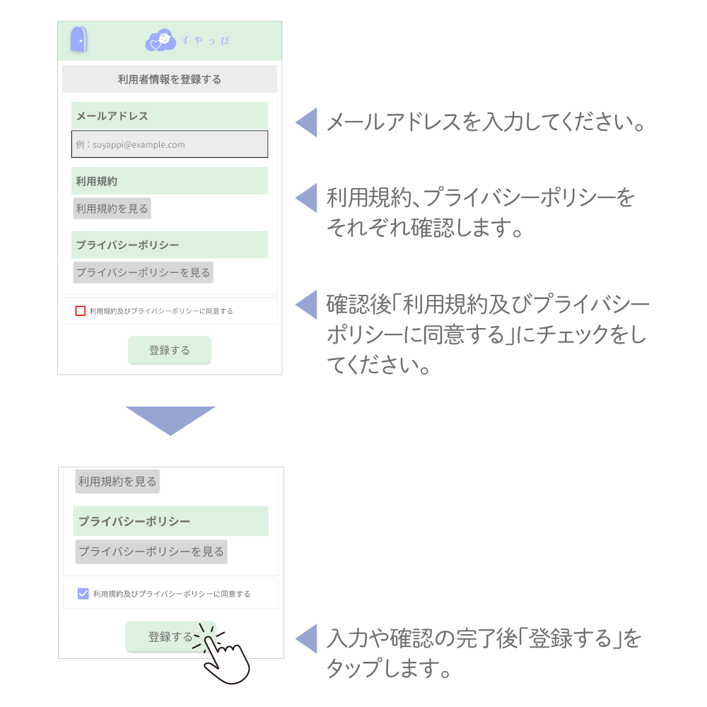 Androidで利用者情報登録