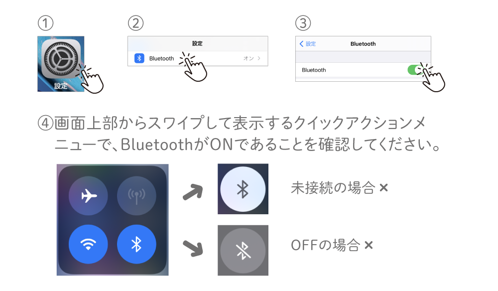 iOSの情報設定手順