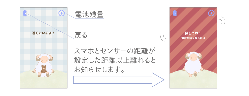 アラート画面の説明
